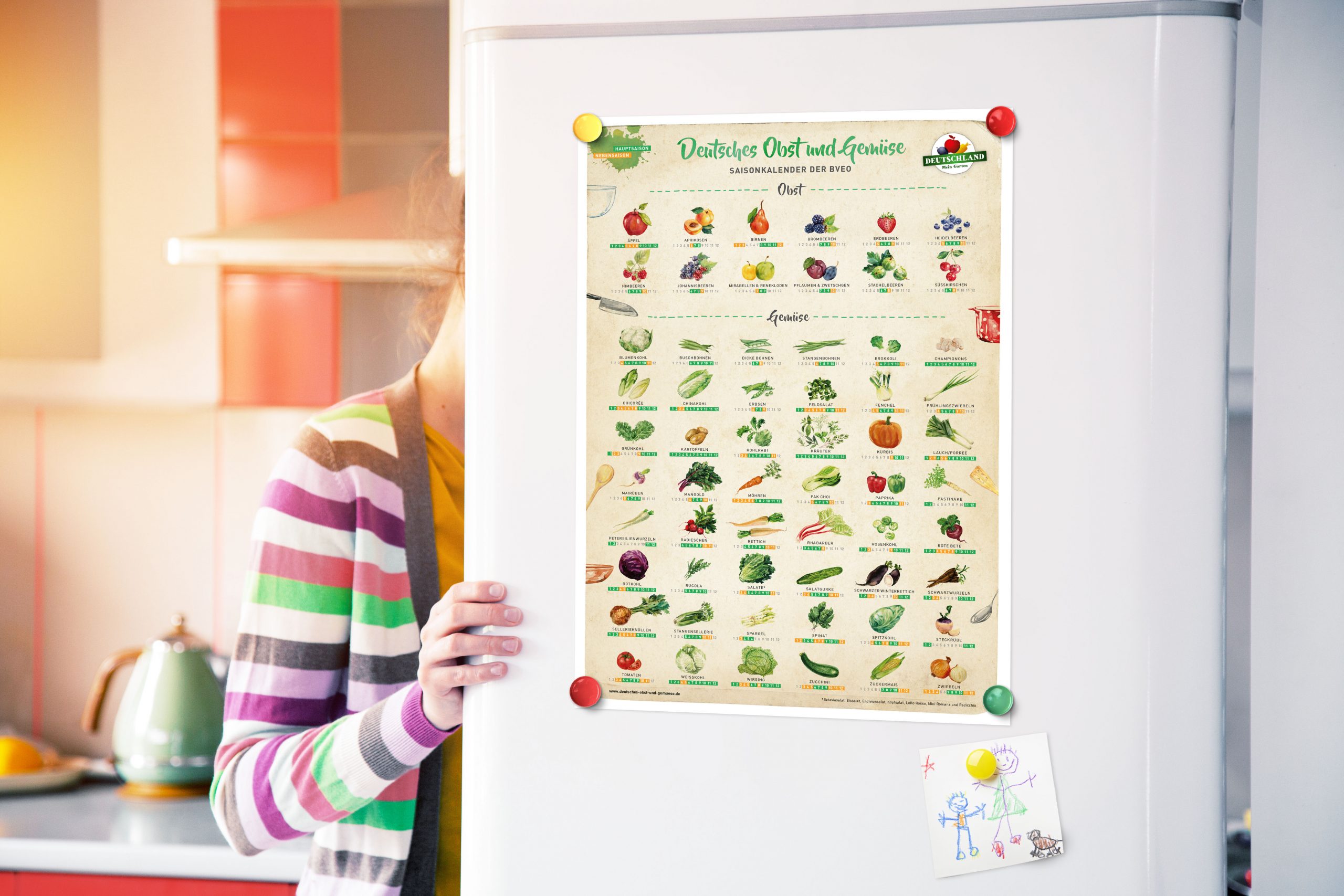Saisonkalender am Kühlschrank